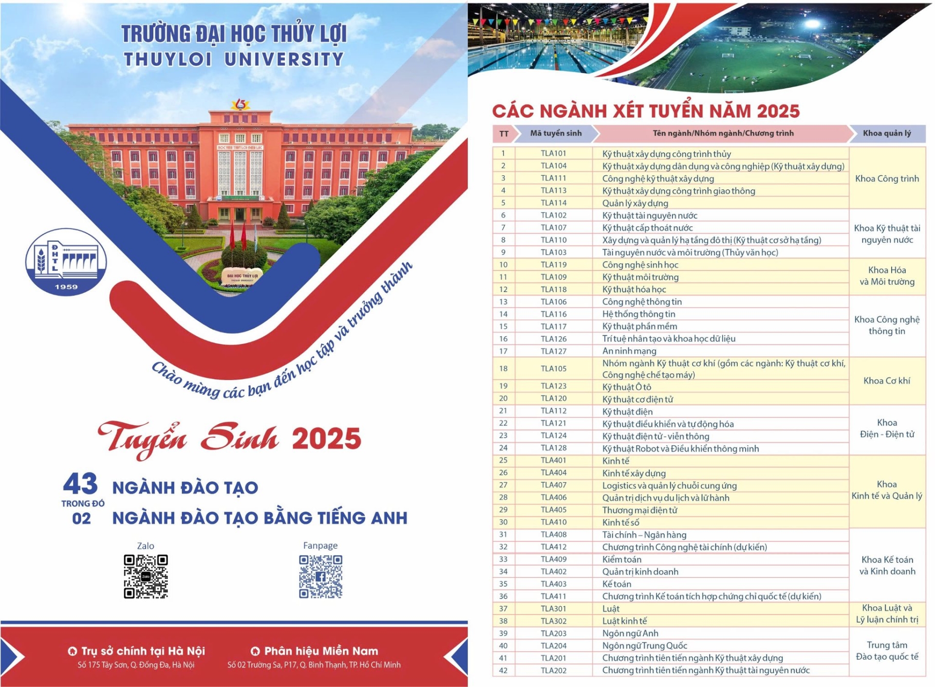 Tuyển sinh Đại học Thủy Lợi